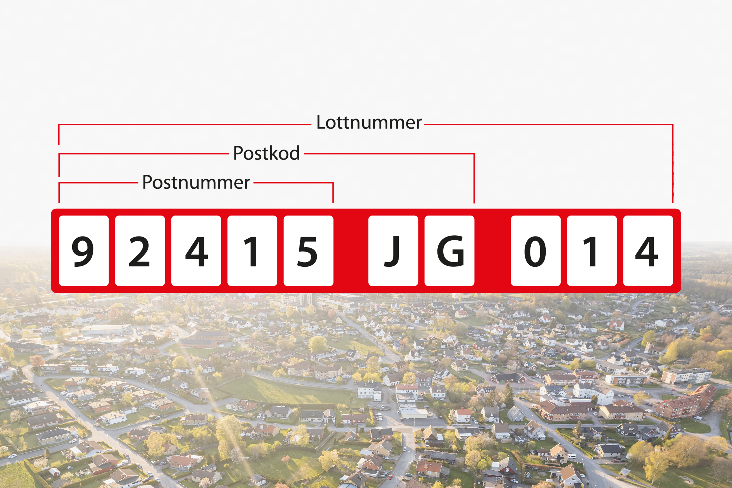 Lottnummer består av postnummer, postkod och tre siffror